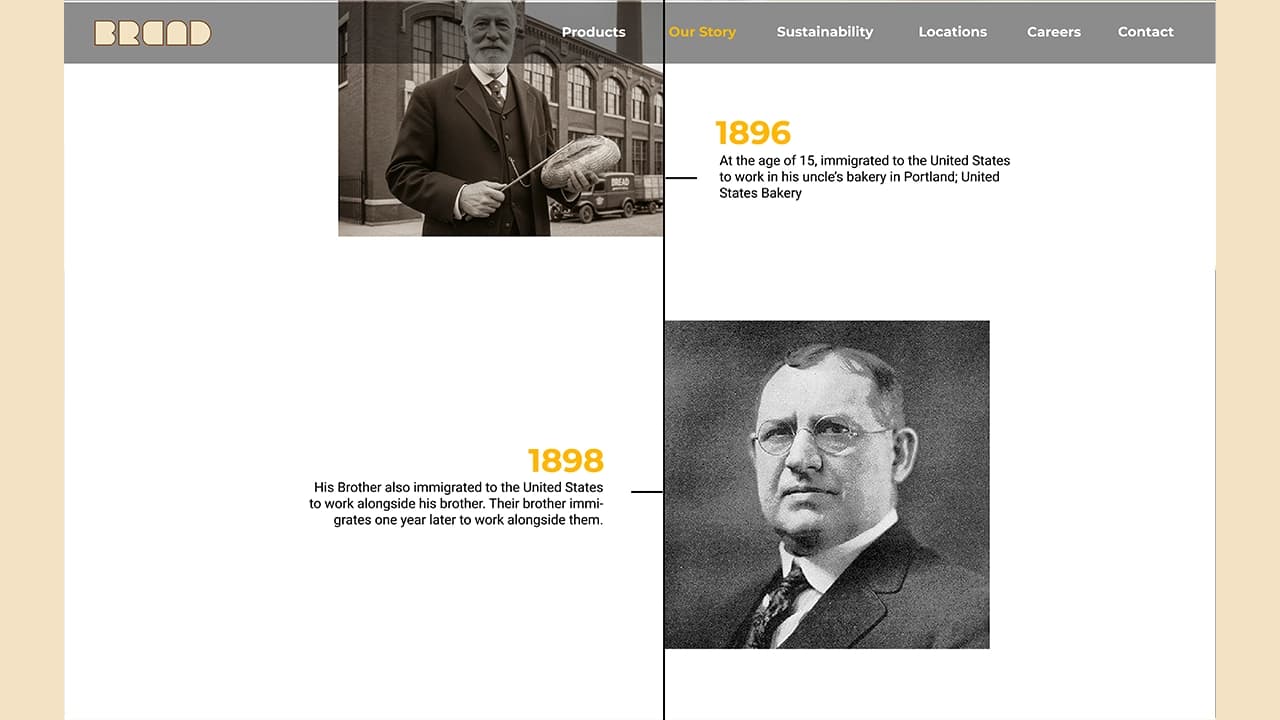 Founder story section with vintage imagery in vertical timeline