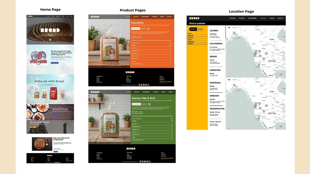 Overview of the website pages in desktop view