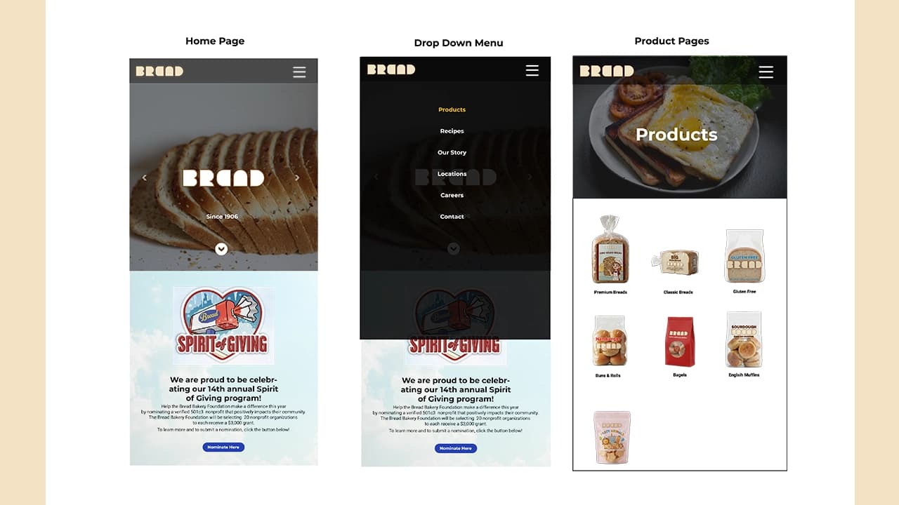 Overview of the website pages in mobile view