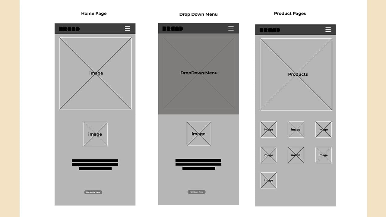 Wireframe designs for mobile view